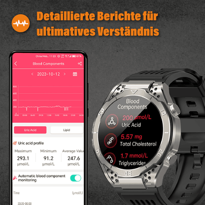 Apollo - EKG Smartwatch